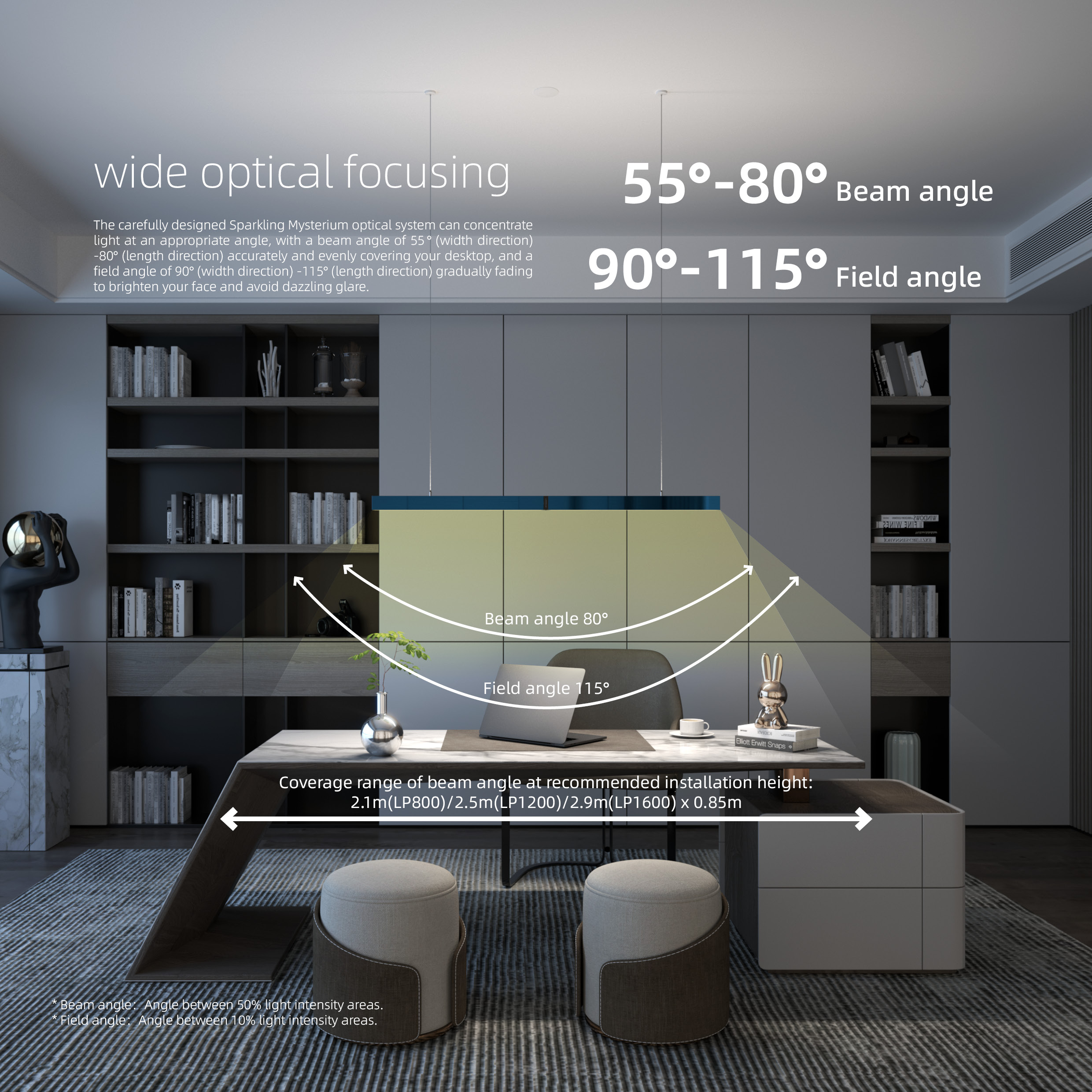 wide optical focusing